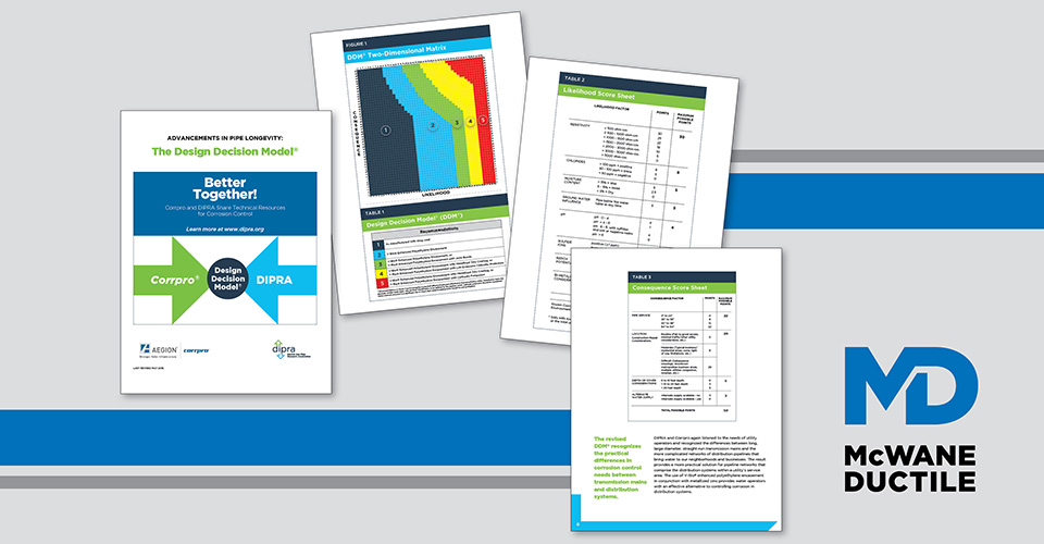 Corrosion Protection Recommendations for Ductile Iron Pipeline