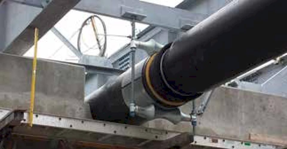 Double Roller with Vertical and Lateral Support.