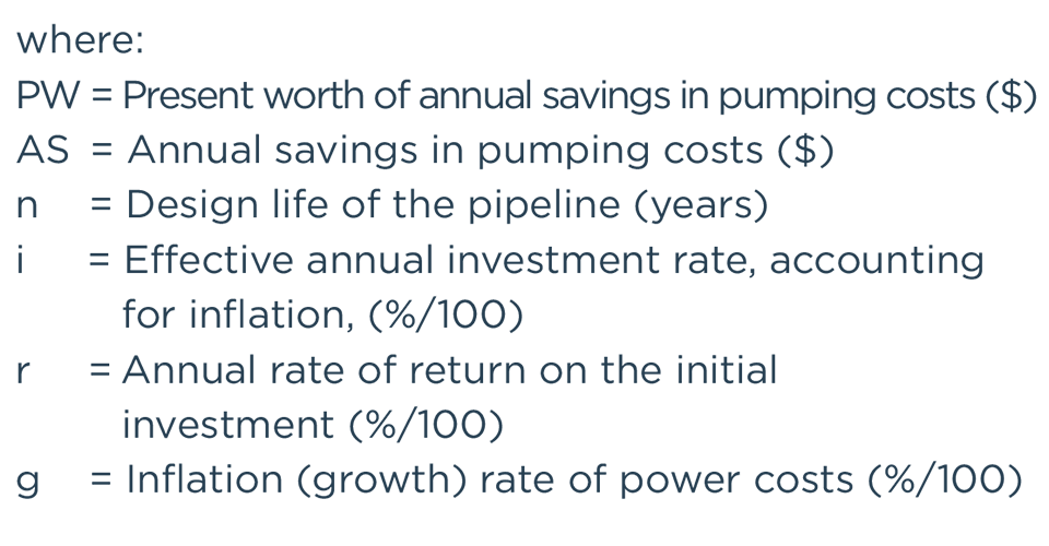 Pumping Cost Annual Savings Formula excerpted from DIPRA's Ductile Iron Pipe Hydraulic Analysis
