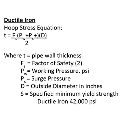 Ductile Iron Vs Steel Pipe How To Make The Best Choice Mcwane Ductile Ductile Iron Vs Steel Pipe How To Make The Best Choice Mcwane Ductile