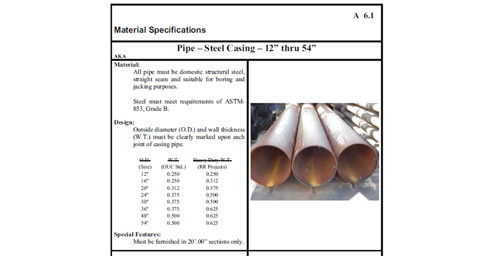 Material specifications