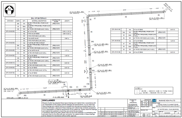 Pipe layout diagram