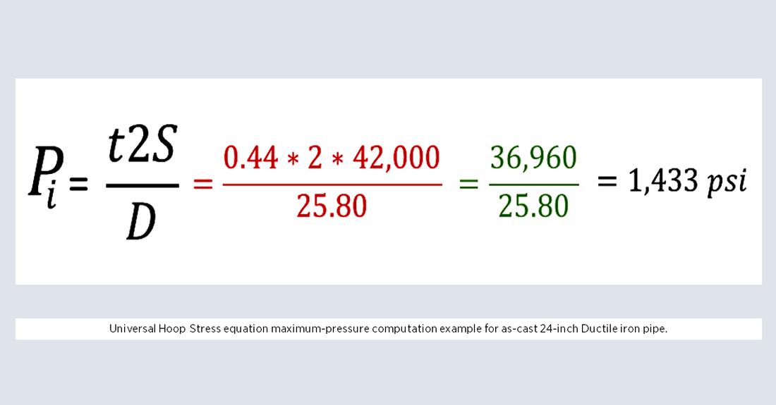 universal hoop stress equation maximum-pressure computation example for as-cast 24-inch ductile iron pipe