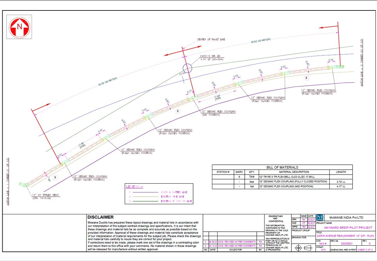 The Hayward Fault - Seismic Retrofit Project
