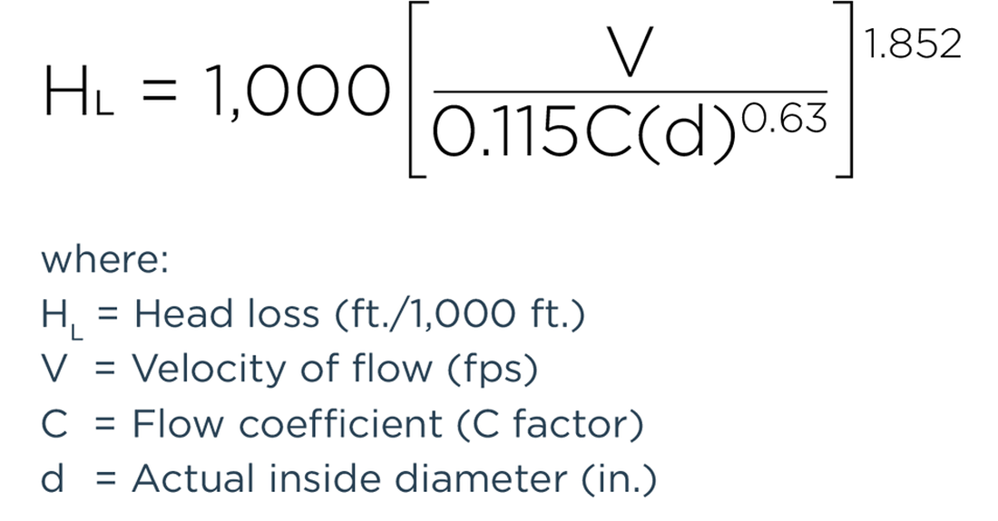 Hazen-Williams Formula.