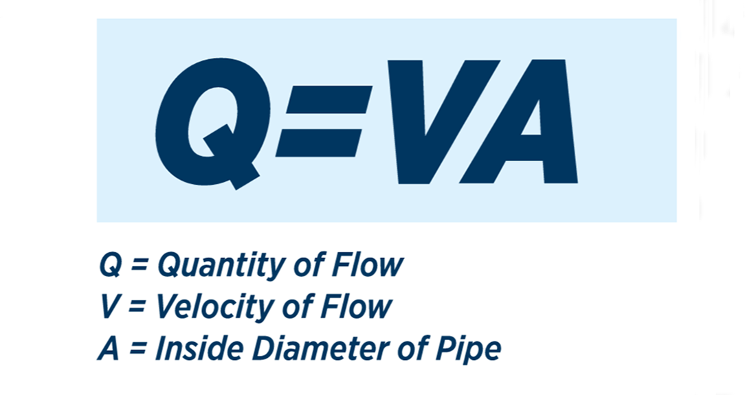 CHALLENGES OF THE WATER INDUSTRY IN THE U.S. FOR 2024 AND BEYOND — CAN WE HELP?