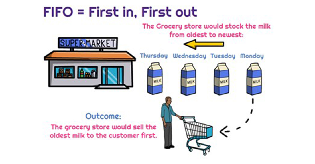 Image source: universalcpareview.com