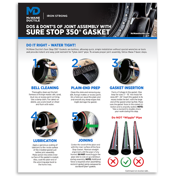 How to Uninstall Ductile Iron Pipe Joints that Contain Locking Gaskets