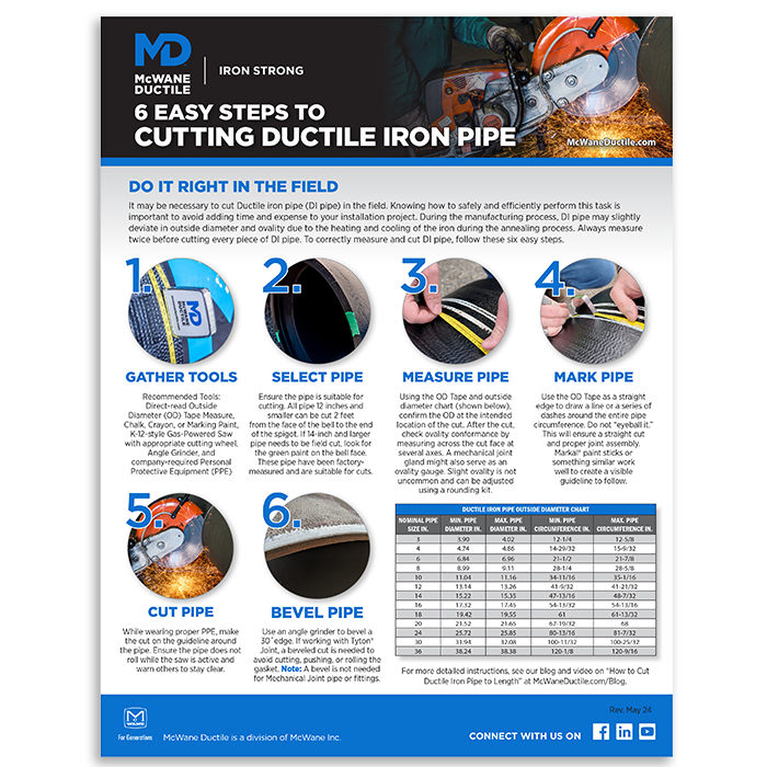 How To Safely Cut Ductile Iron Pipe to Length