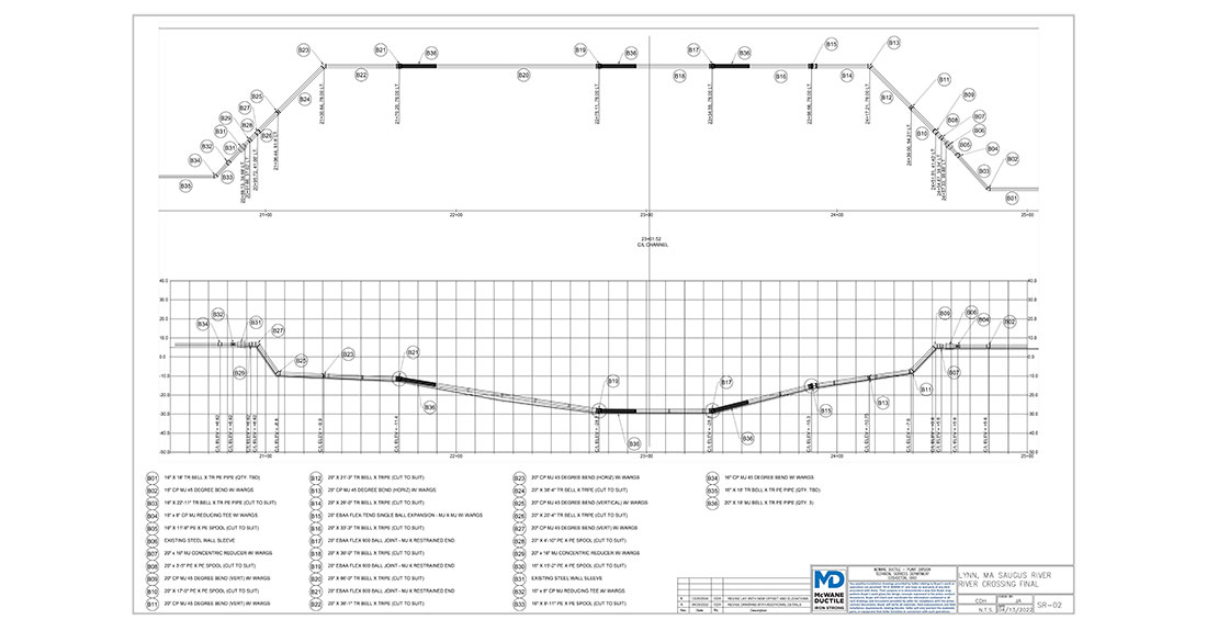 The finalized line drawing for the Saugus River crossing as approved by all parties involved.